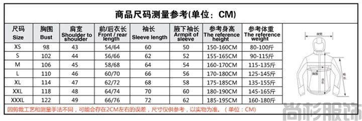 1320皮膚風衣--寶藍色(圖1)